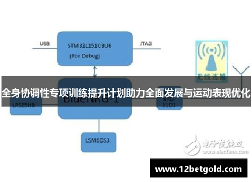 全身协调性专项训练提升计划助力全面发展与运动表现优化