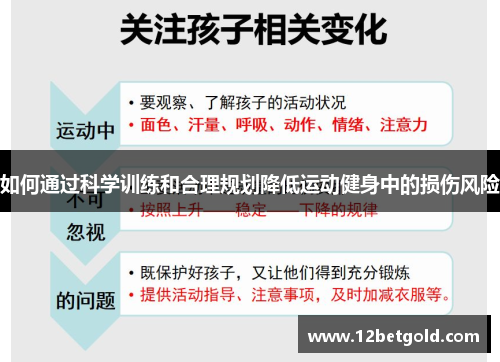 如何通过科学训练和合理规划降低运动健身中的损伤风险