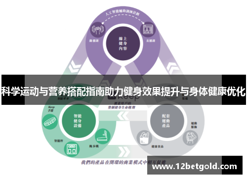 科学运动与营养搭配指南助力健身效果提升与身体健康优化